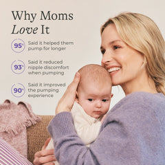 Organic Pumping Spray