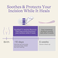 Soothies® C-section Recovery Pads