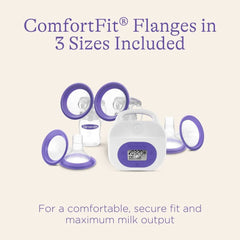 Smartpump 3.0 Rechargeable Breast Pump- Lifestyle Set